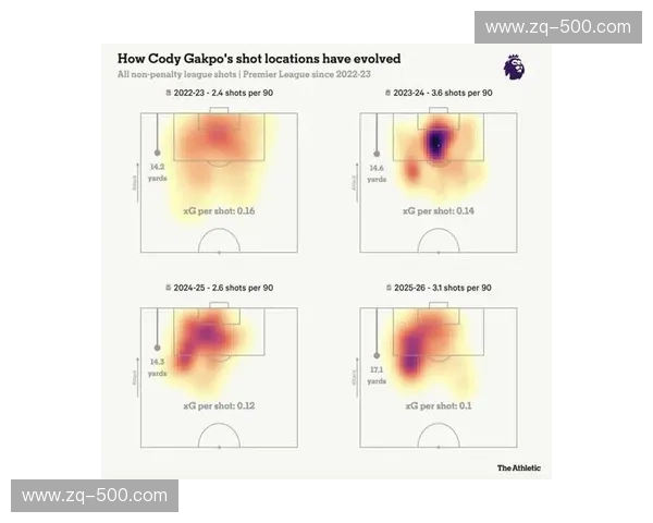 波尔多进攻端哑火 全场射门转化率低下导致主场失利